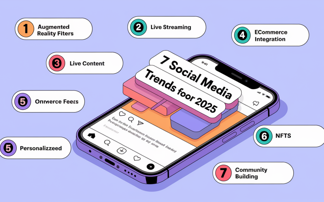 Les 7 tendances réseaux sociaux à adopter en 2025 pour rester compétitif